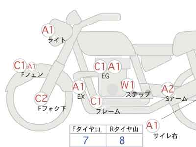 Yamaha XVS400 Drag Star Classic 2005
