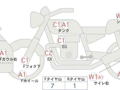 Kawasaki Ninja 400 2020