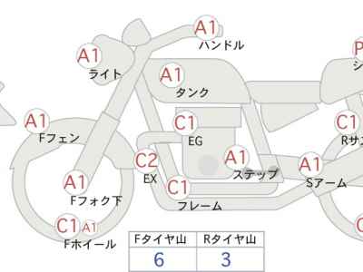 Yamaha XT660Z Tenere 2011