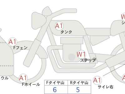 Kawasaki Ninja ZX-10R 2024