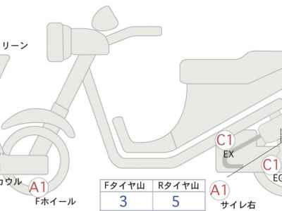 Honda X-Adv 750 2023