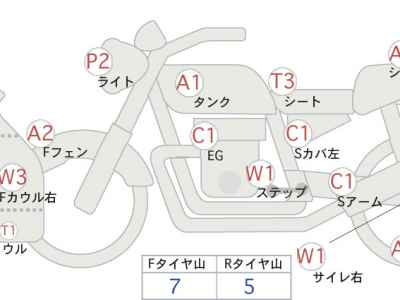 Suzuki Hayabusa 2011