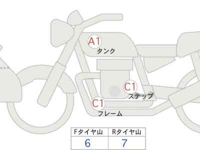 Honda CRF1100L Africa Twin AS 2022
