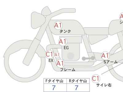 Honda Rebel CMX1100 DCT 2023