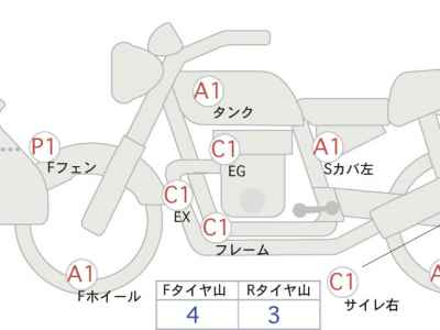 Ducati Multistrada 1200 2010