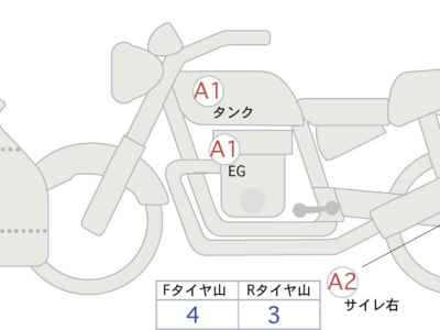Suzuki GSX-R1000 2022