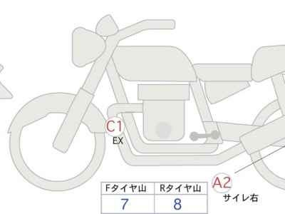 Kawasaki Eliminator 400SE 2023