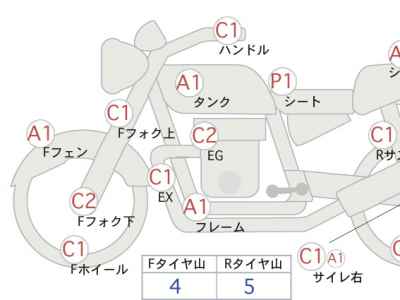 Harley-Davidson Super Glide FXDI1450 2006