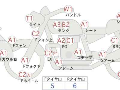 Yamaha FZ6 Fazer S 2006
