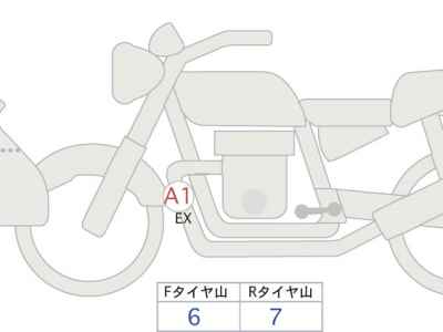 Suzuki GSX-S1000S Katana 2021