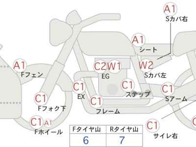 Honda GL1800 Gold Wing Tour 2018
