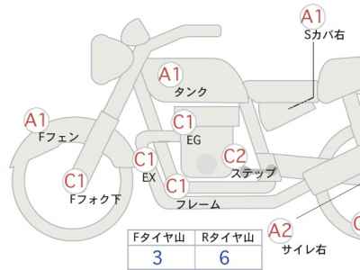 Suzuki Intruder 400 Classic 2016