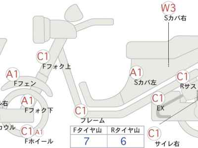 Yamaha Majesty 250 2007