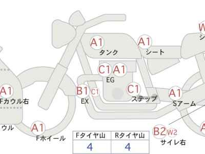 Kawasaki Ninja ZX-14R 2012