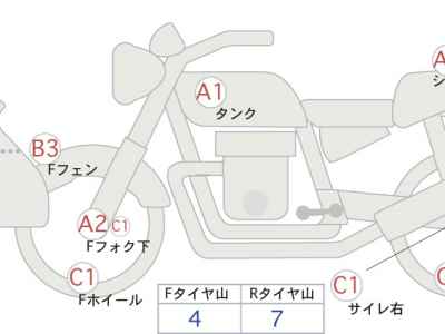 Harley-Davidson Electra Glide FLHTCU1870 Trike 2020