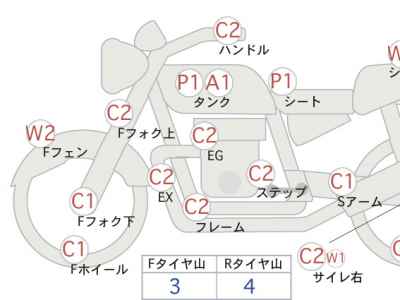 Kawasaki Balius ZR250