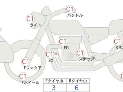 Harley-Davidson Electra Glide FLHTCU1690 Trike 2015