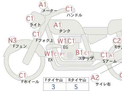 Harley-Davidson Heritage Springer FLSTSC1450 2006