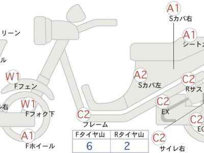 Yamaha Majesty 250 2012