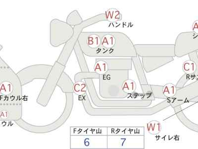 Suzuki GSX-R1000 2019