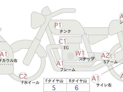 Suzuki GSX-R1000 2019