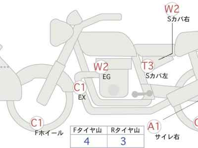Kawasaki Versys 1000 2015