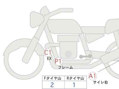 Ducati Monster 797 2017