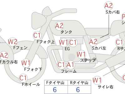 Kawasaki D-Tracker 250 X 2005