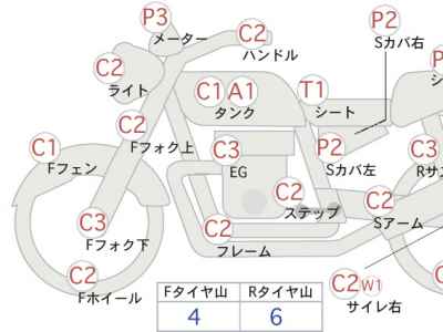 Suzuki GrassTracker Bigboy