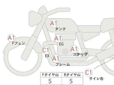 Yamaha MT-09 SP 2022