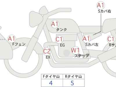 Triumph Tiger Sport 1050 2013