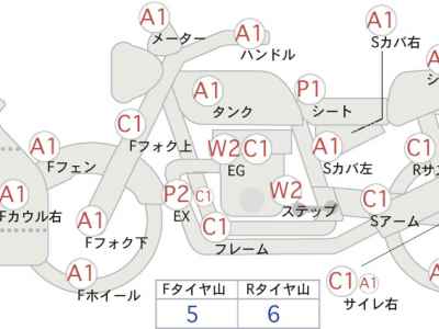 Suzuki GSX-S1000F 2016