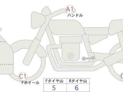 Kawasaki Ninja ZX-6R 2020