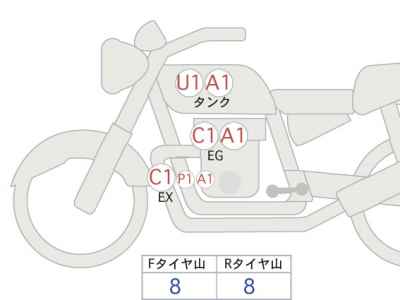 Kawasaki Z900RS SE 2022