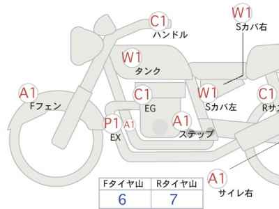 Suzuki GrassTracker Bigboy