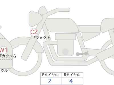 Kawasaki Ninja 400 2023