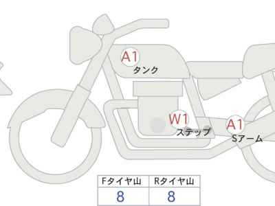 Harley-Davidson FXLRS 2021