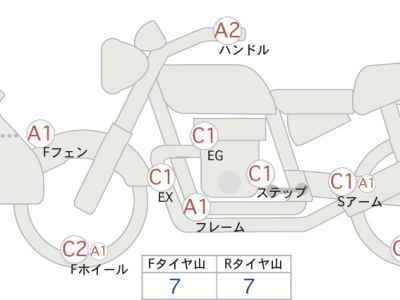 Yamaha XT250 Serow 2014