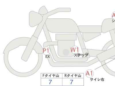 Triumph Bonneville T100 2023