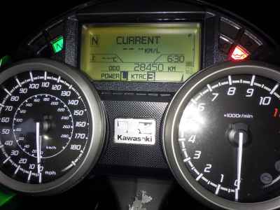 Kawasaki Ninja ZX-14R 2012