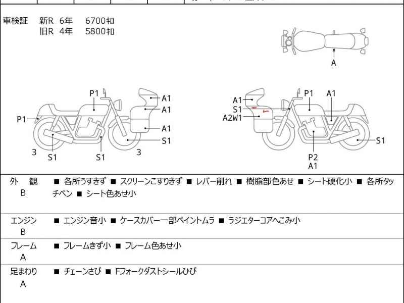 Kawasaki Ninja 400 2017