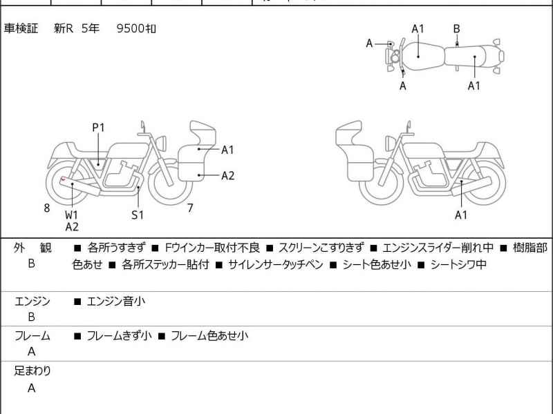 Suzuki GSX-S1000F 2020