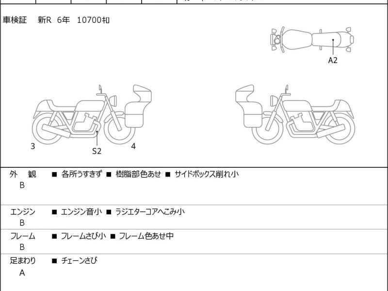 Harley-Davidson Pan America 1250 Special 2021