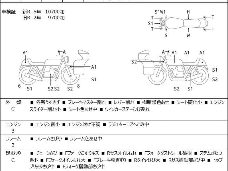 Kawasaki Zephyr 400 2011