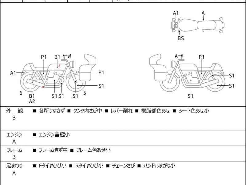 Honda Rebel CMX250 2020