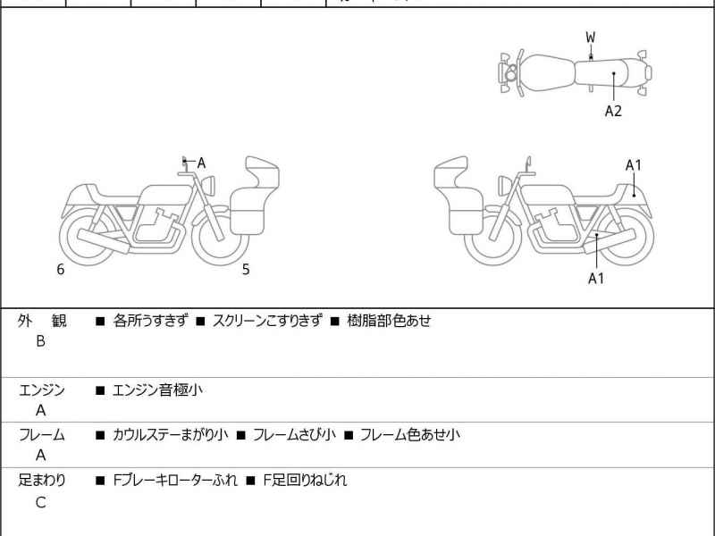 Kawasaki Ninja ZX-25R KRT Edition 2021