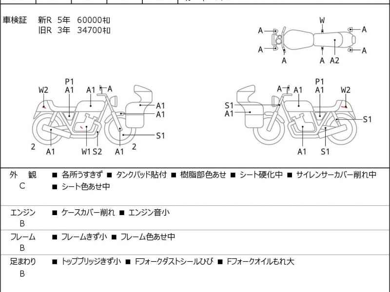 Suzuki GSX-S750 2018