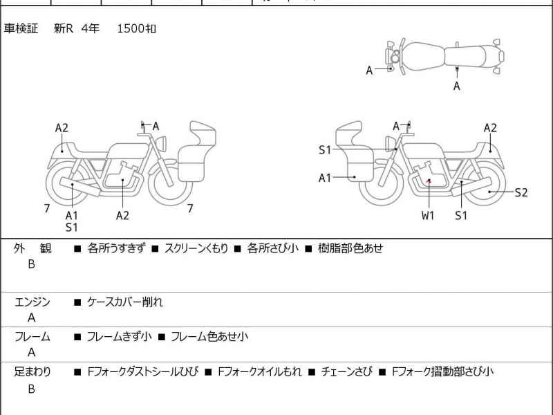 Suzuki GSX-S1000S Katana 2019