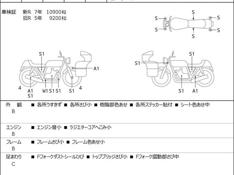 Honda VT1300CX Fury 2012