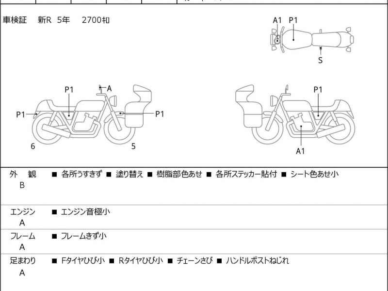 Honda Rebel CMX500 2020